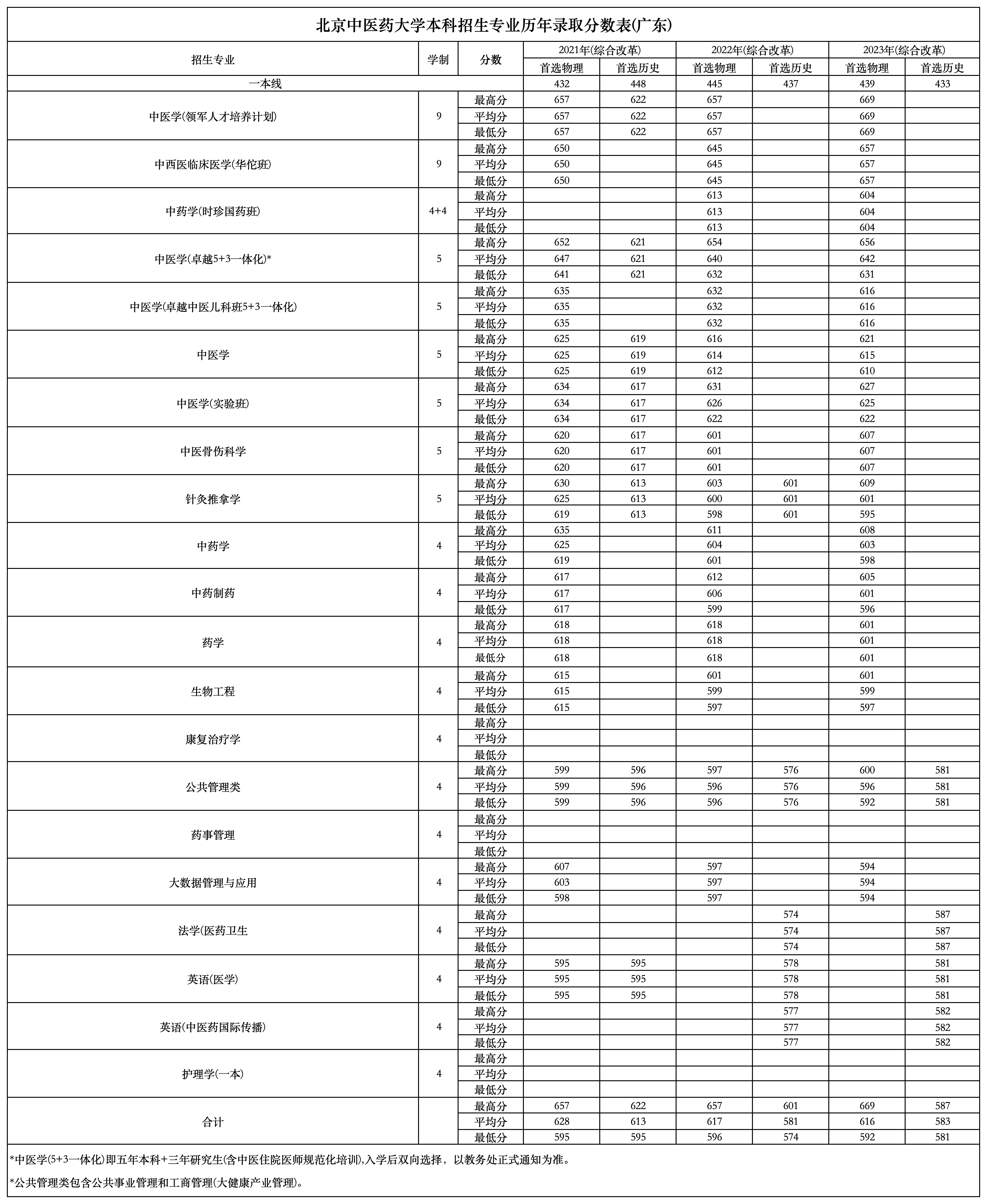 图片转表格_240526 231026_Sheet1.png